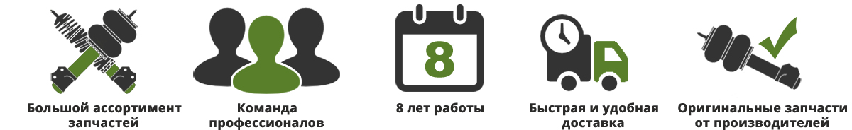 Нам доверяют!